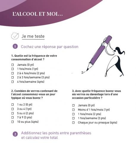 Fiche alcool - Kit outils RPIB